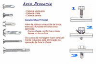 Orçamento de Parafuso Sextavado Brocante Osasco - Parafuso Sextavado com Porca