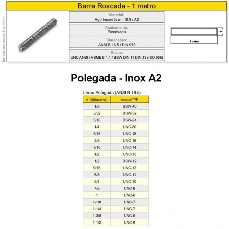 Quanto Custa Barra Roscada de Aço Inox Itapecerica da Serra - Barra Roscada Aco Inox