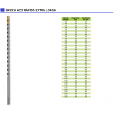 quanto custa broca de aço rápido extra longa Lapa